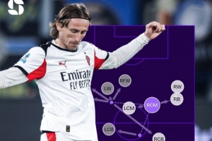 寶刀不老！40歲莫德里奇748次觸球+559次成功傳球為意甲同期最多