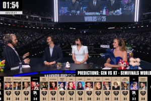 15比3！英文流預(yù)測(cè)：15位解說(shuō)看好GEN取勝 僅三人認(rèn)為KT勝利