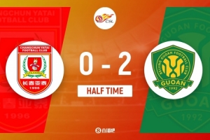 半場-亞泰0-2國安 塞鳥弒舊主法比奧失點后命中，卡米洛惡犯染黃