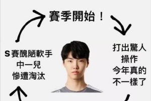 媒體人：8884844，Chovy的神秘代碼 每年劇情都一樣