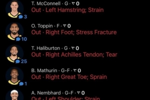 殘陣贏球！步行者7名球員缺陣 包括哈利、馬瑟林、內(nèi)少等主力