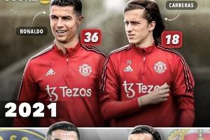 他們當過隊友C羅&卡雷拉斯、內(nèi)馬爾&埃基蒂克、梅西&西蒙斯…