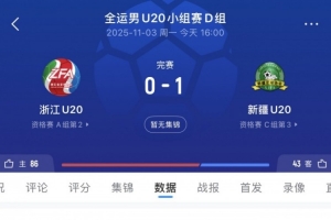 浙江U20隊(duì)主帥：我們下場能不能也像新疆一樣，有勇氣面對山東隊(duì)