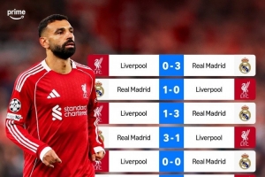 這次如何？利物浦近9次對陣皇馬1勝1平7負，打進6球丟17球