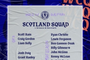 蘇格蘭名單：羅伯遜、麥金、蒂爾尼、麥克托米奈、吉爾莫在列