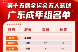 周鵬&賀希寧身披廣東戰(zhàn)袍 顧全&李慕豪&楊林祎代表湖北征戰(zhàn)全運(yùn)會(huì)