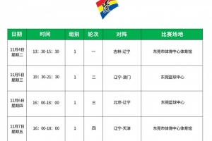全運(yùn)會(huì)男籃成年組決賽小組賽今日開賽  遼寧隊(duì)13時(shí)30分首戰(zhàn)吉林隊(duì)