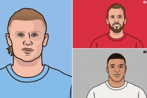 2022-23賽季以來非點球進球數(shù)：哈蘭德、凱恩和姆巴佩均為81球