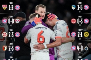 繼續(xù)刷新紀(jì)錄！拜仁發(fā)布16連勝海報：勝巴黎、切爾西、多特、藥廠