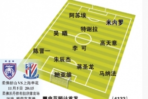 東體預(yù)測(cè)申花首發(fā)：門(mén)將鮑亞雄，鋒線阿蘇埃搭米內(nèi)羅，前腰特謝拉