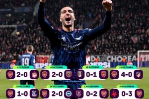 誰是魔鬼？10連勝僅丟1球的阿森納，將面對英超4/6/7名+無解拜仁