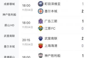 中超爭(zhēng)冠隊(duì)均輸球！海港、申花亞冠均輸球，退出爭(zhēng)冠的蓉城取1分