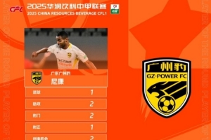 一射兩傳！官方：廣東廣州豹中場(chǎng)尼康當(dāng)選中甲第29輪最佳球員