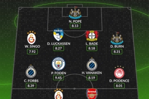 WhoScored本周歐冠最佳陣：奧斯梅恩、梅里諾、福登、丹-伯恩在列