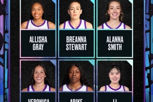 Unrivaled聯(lián)賽分隊(duì)情況！李月汝聯(lián)手斯圖爾特及飛翼隊(duì)友奧貢鮑爾