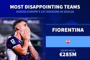 德轉盤點本賽季最令人失望球隊：佛羅倫薩、森林、紐卡、畢巴在列