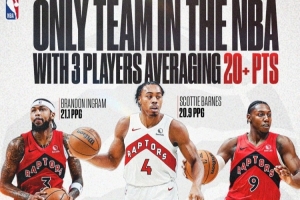 聯(lián)盟僅此一隊(duì)！巴恩斯&巴雷特&鶯歌三人場(chǎng)均得分均超20分！