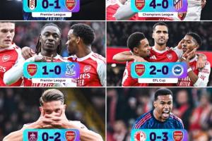 前無古人！阿森納本輪若再零封+贏球，將刷新英格蘭足球歷史紀(jì)錄