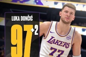 2K能力更新！東契奇+2升至97 文班&庫里變95 里夫斯&馬克西+3點