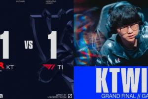 Reddit熱議KT扳回一城：Deokdam太拖后腿，但Bdd真的神了