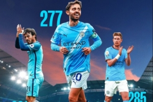 隊史第三！B席第277次為曼城在英超出場，僅次于席爾瓦、德布勞內(nèi)