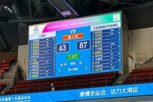 全運會U22女籃第三日綜述：山東、江蘇連勝 浙江大勝湖北