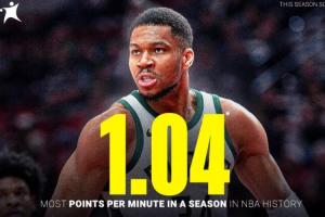 上古神獸與希臘怪獸！字母每分鐘得到1.04分追平張伯倫的歷史紀(jì)錄