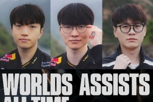 賽事官方統(tǒng)計世界賽助攻榜：Faker第一，Keria即將破千