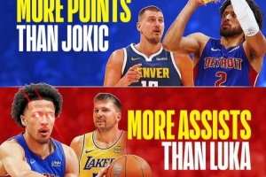 巨星崛起！CC場均得分＞約基奇&場均助攻＞東契奇 活塞還東部第1