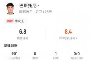 巴斯托尼本場1助攻+1關鍵傳球 11對抗3成功+6犯規(guī) 獲評6.8分