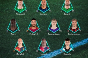 意甲官方第11輪最佳陣：勞塔羅、薩56領(lǐng)銜，佩萊格里尼在列