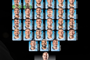 新一期烏拉圭大名單：巴爾韋德缺席，阿勞霍、吉梅內(nèi)斯在列