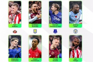 英超第11輪官方最佳候選名單：加納喬、多庫領(lǐng)銜，巴拉德在列