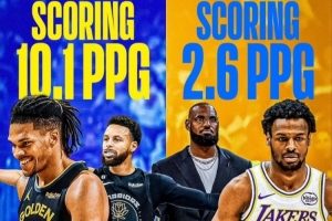 勇士撿到寶？25年56號秀理查德場均10.1分 24年55號秀布朗尼2.6分