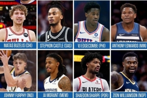 文斯·卡特選2026年扣籃大賽參賽者：華子、莫蘭特、錫安在列