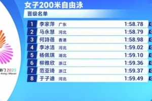 全運(yùn)會(huì)女子200米自由泳預(yù)賽，李家萍第一、馬永慧第二晉級(jí)半決賽
