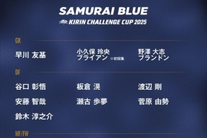 日本隊(duì)新一期球衣號(hào)：堂安律10號(hào)，遠(yuǎn)藤航6號(hào)，久保建英20號(hào)