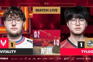 互虐一把！四人火力全開Jee對位猛逮ZywOo TYLOO強勢扳平比分