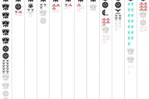 中單位榮譽排名圖：PawN一S冠一MSI位列第二，Knight還不如xiaohu！