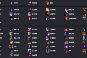 全球統(tǒng)計25.22?？怂勾髞y斗英雄強(qiáng)度：第一檔永恩燼亞索腕豪