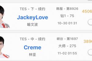 帶小奶油再?zèng)_一年！obgg顯示JackeyLove和Creme都已經(jīng)續(xù)約