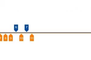 逆轉(zhuǎn)世界第一！第6局王楚欽4-0開(kāi)局，樊振東連得6分打到9-5
