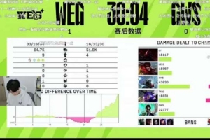 Baolan看bin雙眼皮新照片：bin哥也容貌焦慮嗎？感覺沒有之前好看