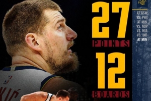 搞反了！掘金官方修正約基奇數(shù)據(jù)：27分12籃板10助攻