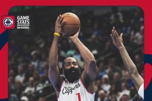 快船官推曬海報(bào)回顧哈登昨日精彩表現(xiàn)：隊(duì)史第1個(gè)40+三雙