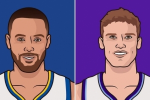 意外嗎？本賽季至今多次砍下過45+的球員：馬爾卡寧、庫里