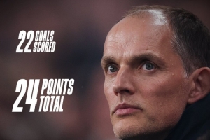 完美戰(zhàn)績！英格蘭隊社媒曬世預(yù)賽海報：8戰(zhàn)8勝，打進22球丟0球