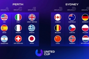 張之臻、朱琳參賽！聯(lián)合杯抽簽：中國隊與加拿大、比利時同組