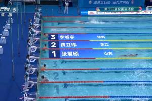 5金18歲張展碩奪男子1500米自由泳金牌，橫掃5枚自由泳金牌