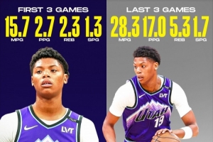 判若兩人！貝利生涯前3場(chǎng)場(chǎng)均2.7分2.3板 最近3場(chǎng)場(chǎng)均17分5.3板